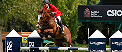 101 Concurso de Salts Internacional - CSIO Barcelona